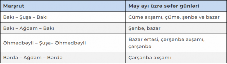 Şuşa və Ağdam şəhərlərinə may ayına olan biletlər satışa çıxarılıb